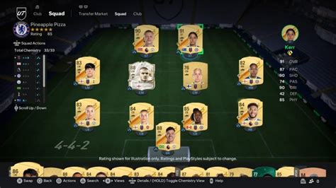 EA FC 25 Squad Building Challenges